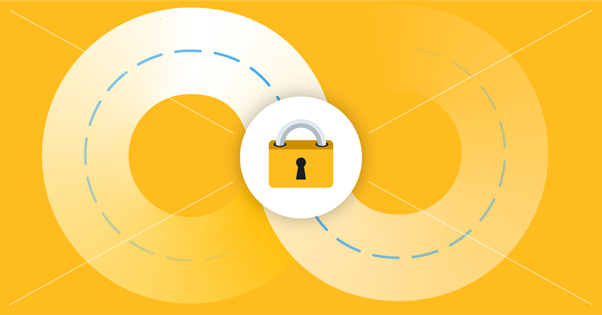 The Future of Secure CI/CD: Trends We Can Expect in 2026